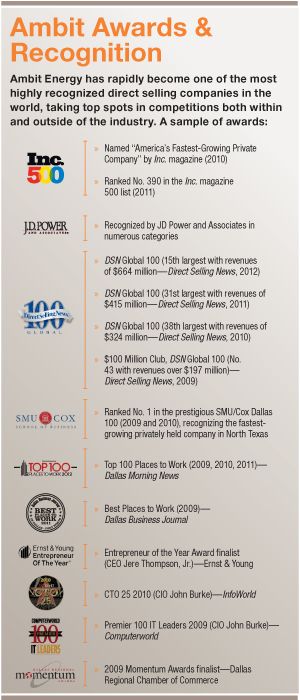 bfd39fc50d950ffc32550070705b3bfe--direct-selling-paths