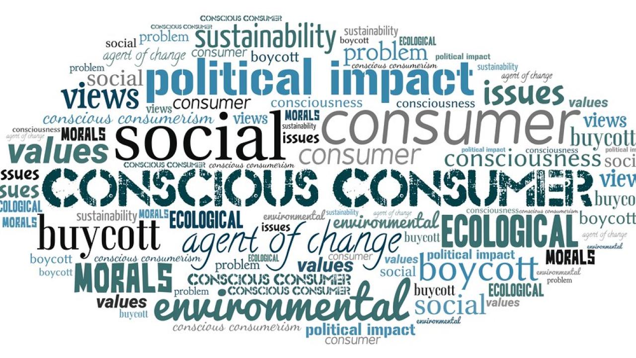 consumerism word bubble