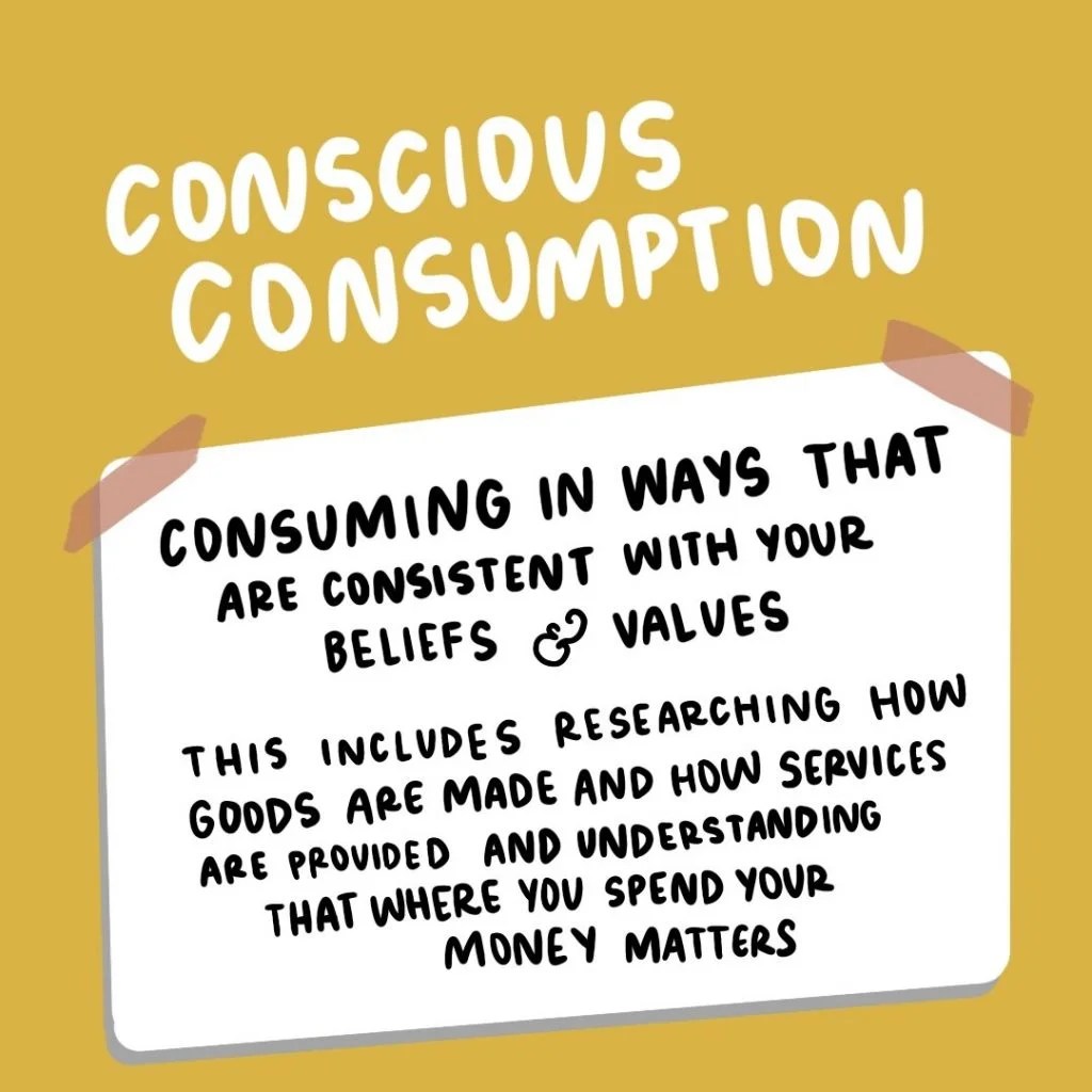 what-is-Conscious-Consumerism-1024x1024